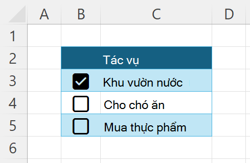 Một danh sách ngắn các công việc với hộp kiểm bên cạnh chúng