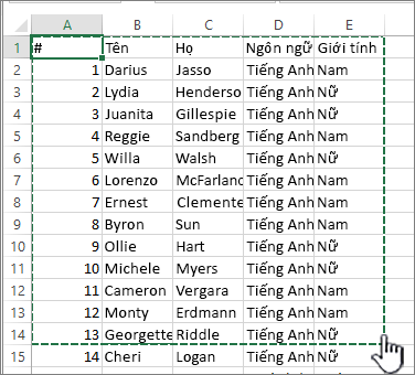 Bảng tính Excel với phạm vi được tô sáng