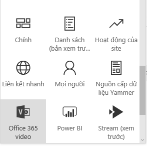 Ảnh chụp màn hình nút menu Office 365 Video trong SharePoint.