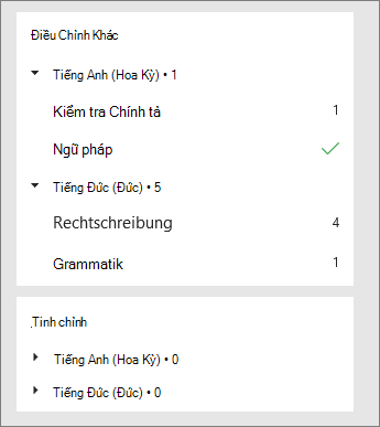Các chỉnh sửa và tinh chỉnh được liệt kê theo ngôn ngữ trong ngăn Trình soạn thảo.