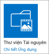 Lát xếp thư viện tài nguyên