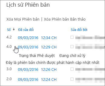 Lịch sử phiên bản với một phiên bản phụ đã bị xóa