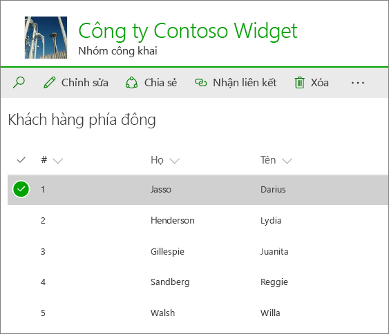Danh sách trong SharePoint Online