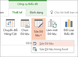 Công cụ biểu đồ với Chỉnh sửa dữ liệu được chọn