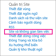 Phần Site và nơi làm việc của trang Cài đặt Site