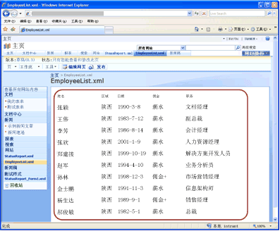 Office SharePoint Server 2007 中转换为网页的示例 XML 员工列表