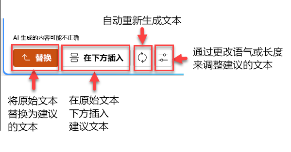 建议的文本窗格的屏幕截图，其中包含四个按钮：替换、在下方插入、重新生成和调整。