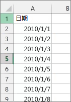 Excel 中的“Date”列