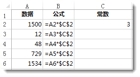 列 A 中的数字，列 B 中带有 $ 符号的公式，列 C 中的数字 3。