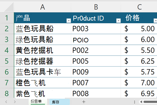 Microsoft Excel 中的玩具价目表示例。