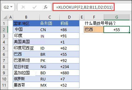 用于返回基于员工 ID 的员工姓名和部门的 XLOOKUP 函数示例。 公式为 =XLOOKUP(B2,B5:B14,C5:C14)。