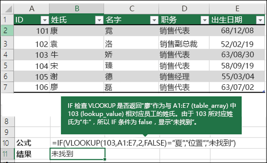 =IF (VLOOKUP (103，A1：E7，2，FALSE) ="Souse"，"Located"，"Not found") 

IF 检查 VLOOKUP 是否返回 Sousa 作为员工在 A1：E7 (lookup_value) 103 (table_array) 。 由于对应于 103 的姓氏是 Leal，因此 IF 条件为 false，并显示"未找到"。