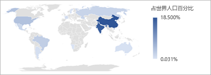 显示世界人口百分比的地图图表