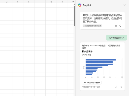 Copilot 如何在图表、图形和表中呈现已分析数据的屏幕截图。