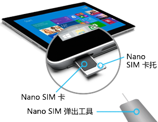 将 Nano SIM 插入到 Surface 3 (4G) 