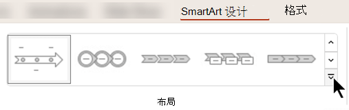 在功能区的“SmartArt 设计”选项卡上，使用布局库为图形选择不同的设计。