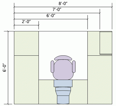 带显示测量值的尺寸形状的隔间形状。