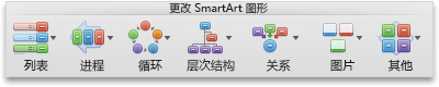 SmartArt 选项卡，"更改 SmartArt 图形"组