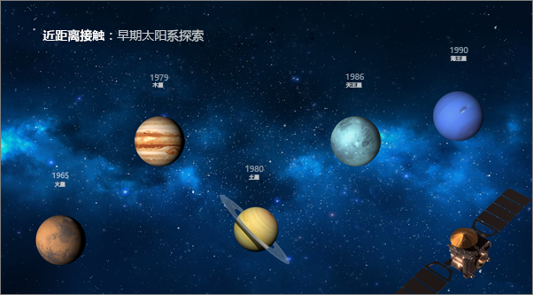 显示已经应用“平滑”切换效果的幻灯片