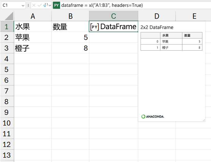 打开的 DataFrame 卡片。