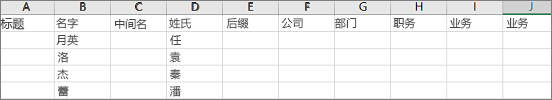 在 Excel 中打开的 Outlook .csv 文件示例