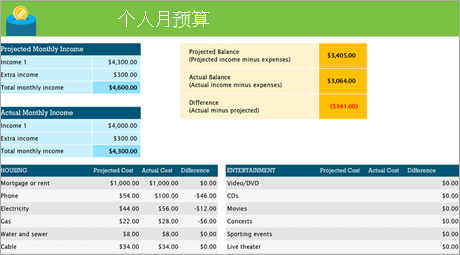Excel 个人月度预算模板的屏幕截图