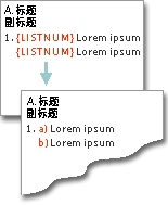 listnum 域用于生成与数字位于同一行的字母