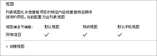 列表设置中的列表视图部分