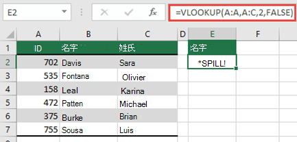 Excel 中的 #SPILL! 在单元格 E2 中由 = VLOOKUP (A:A、A:D、2、FALSE) 导致的错误，因为结果将溢出工作表的边缘。 将公式移动到单元格 E1，它将正常工作。