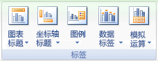 Excel 功能区图像