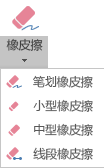 PowerPoint for Office 2019 有四个用于数字墨迹的橡皮擦。