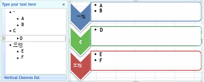 垂直 V 形列表布局，显示上移的 2 级文本