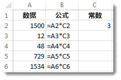 列 A 中的数据，列 B 中的公式，单元格 C2 中的数字 3。
