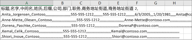 保存为 .xls 格式的 .csv 文件示例。