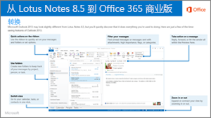 从 IBM Lotus Notes 切换到 Office 365 的指南的缩略图
