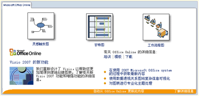 Office 2007 应用程序“聚焦”