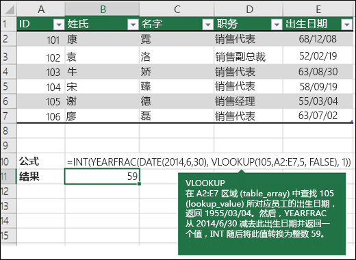 =INT(YEARFRAC(DATE(2014,6,30),VLOOKUP(105,A2:E7,5,FLASE),1))



VLOOKUP 在 A2:E7 范围 (table_array) 中查找与 109 (lookup_value) 对应的员工的出生日期，并返回 03/04/1955。 然后，YEARFRAC 将从 2014/6/30 减去此出生日期，并返回一个值，然后由 INY 转换为整数 59。