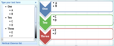 垂直 V 形列表布局，显示两级文本