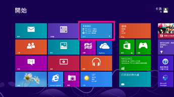 Windows 开始屏幕的屏幕截图，其中在突出显示的 Lync 磁贴上显示状态更新。