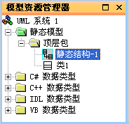模型资源管理器用分层树视图显示 UML 系统的内容