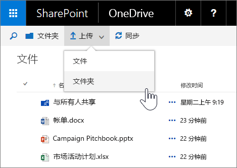 一张屏幕截图，显示正在带功能包 1 的 SharePoint Server 2016 中利用 OneDrive for Business 上传文件夹