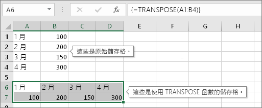 上方為原始的儲存格，下方則是使用了 TRANSPOSE 函數的儲存格