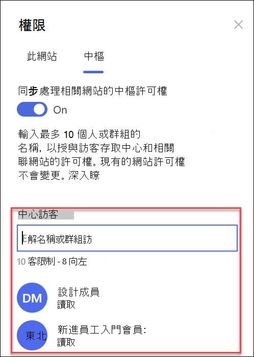 中樞網站許可權群組的螢幕快照