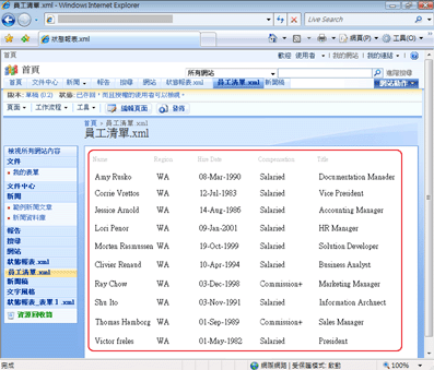 Office SharePoint Server 2007 中轉換為網頁的 XML 員工清單範例
