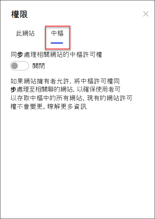 開啟同步中樞許可權的螢幕快照