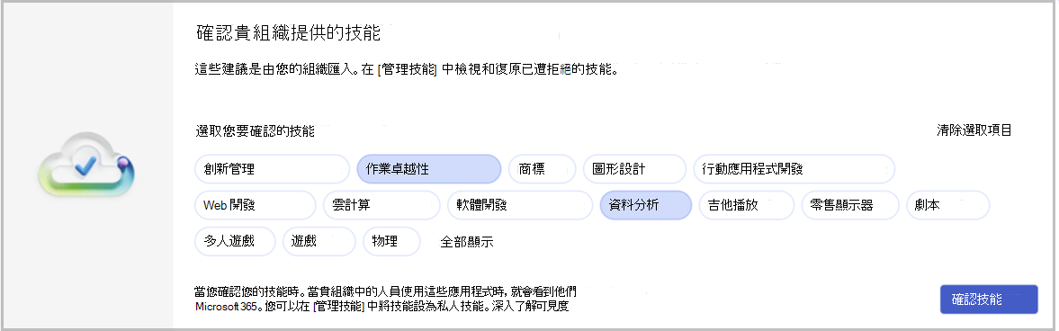 您可選擇確認的組織所匯入的建議清單。