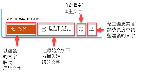 建議文字窗格的螢幕擷取畫面，有四個按鈕：取代、在下方插入、重新產生和調整。