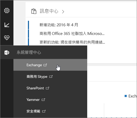 選取office 365 系統管理中心的 exchange 的螢幕擷取畫面.