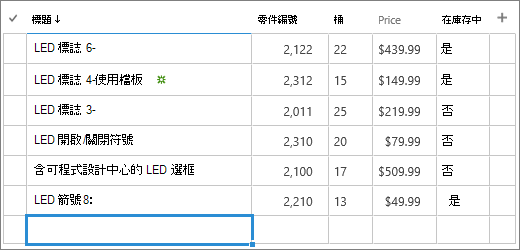 清單的快速編輯表單