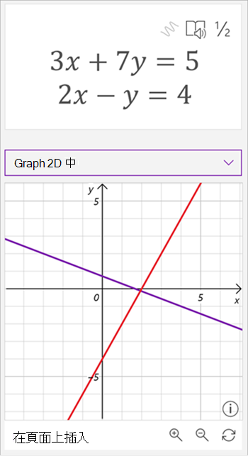 顯示方程式 3 x 加 7 y 等於 5 和 2 x 減 y 等於 4 的數學小幫手所產生的圖形螢幕擷取畫面。 圖形顯示兩條交互線條，一條紫色和一條紅色。